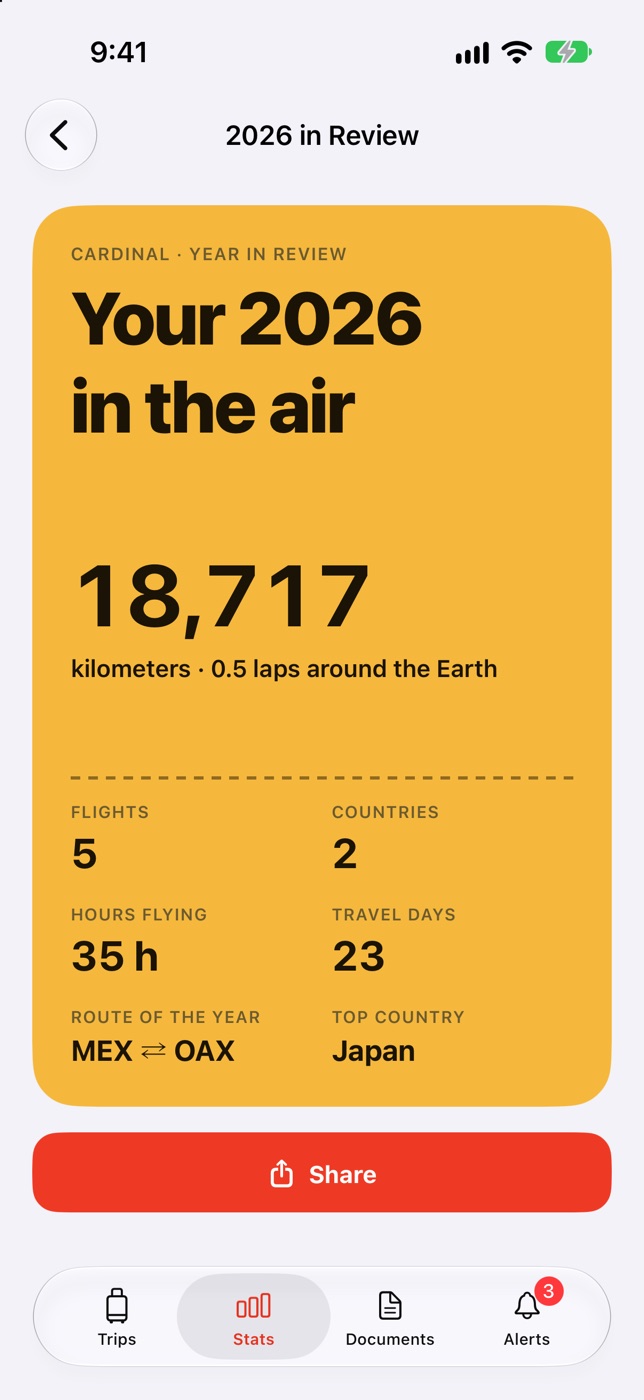 Year in Review: your 2026 in the air, 18,717 kilometers